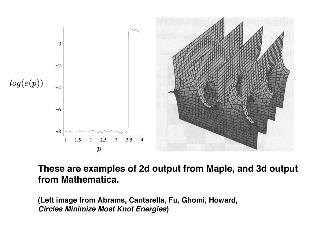 maplegraph