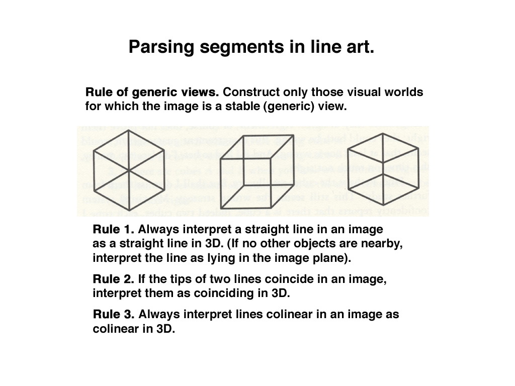 parsing_line_art