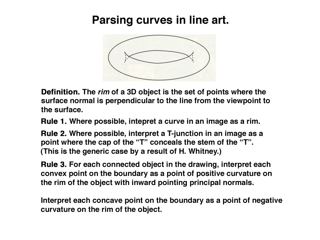 Parsing-curves-in-line-art