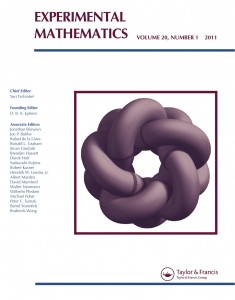 Experimental Mathematics Cover